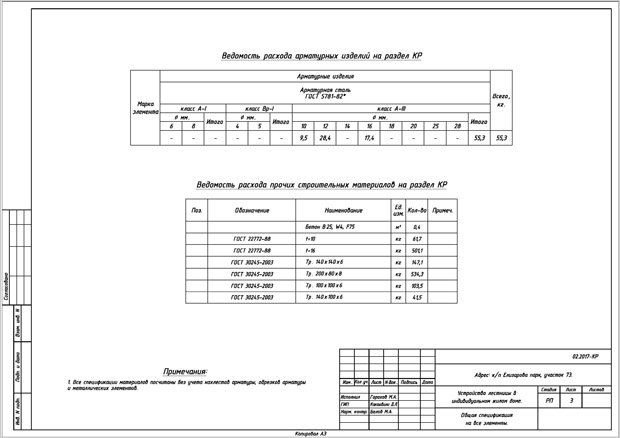 общая спецификация на все элементы